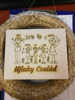 Rajz a családról